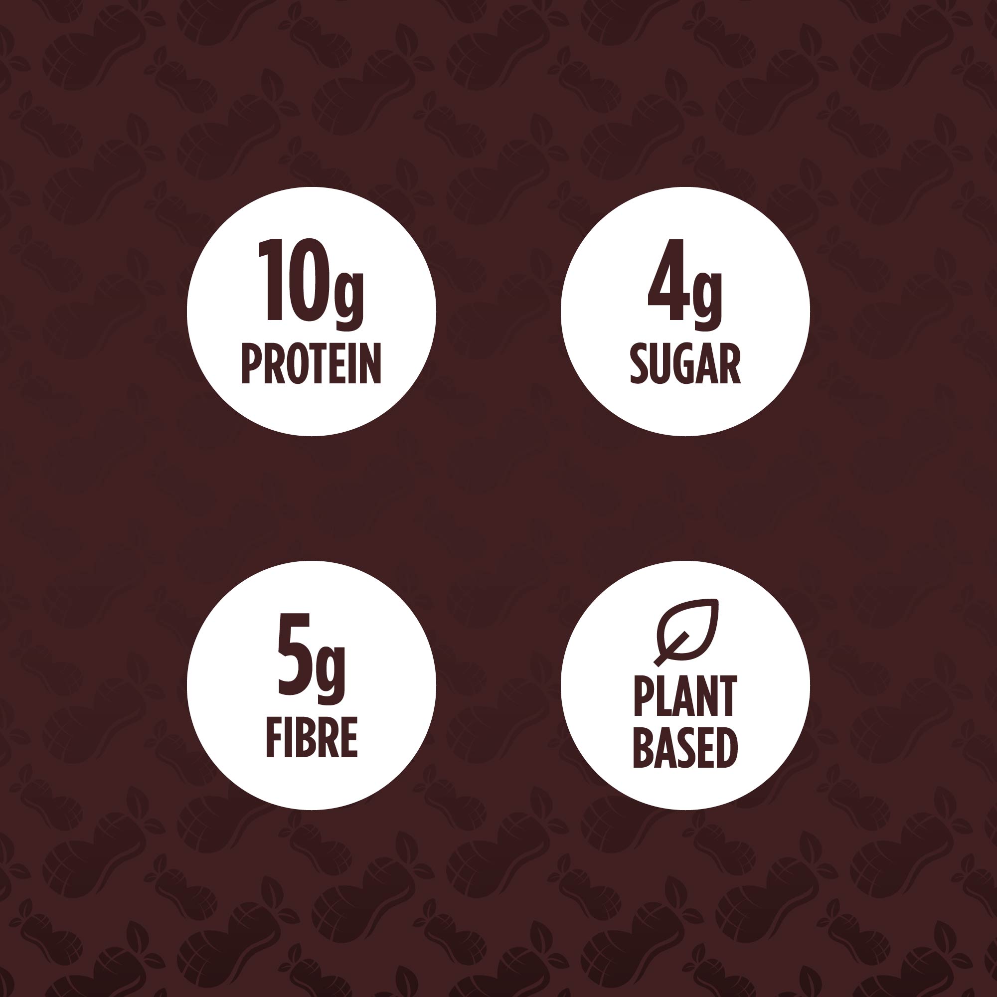 PB&Me Peanut Butter Bars - Pure Peanut